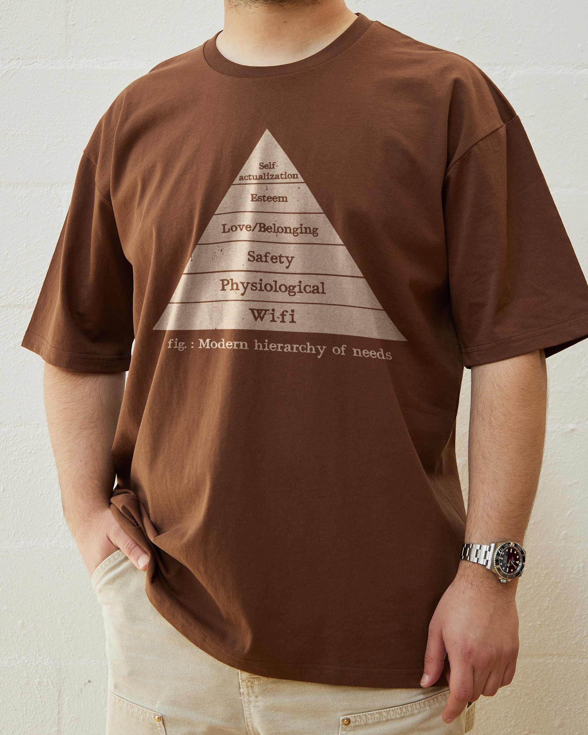 Modern Hierarchy of Needs T-Shirt