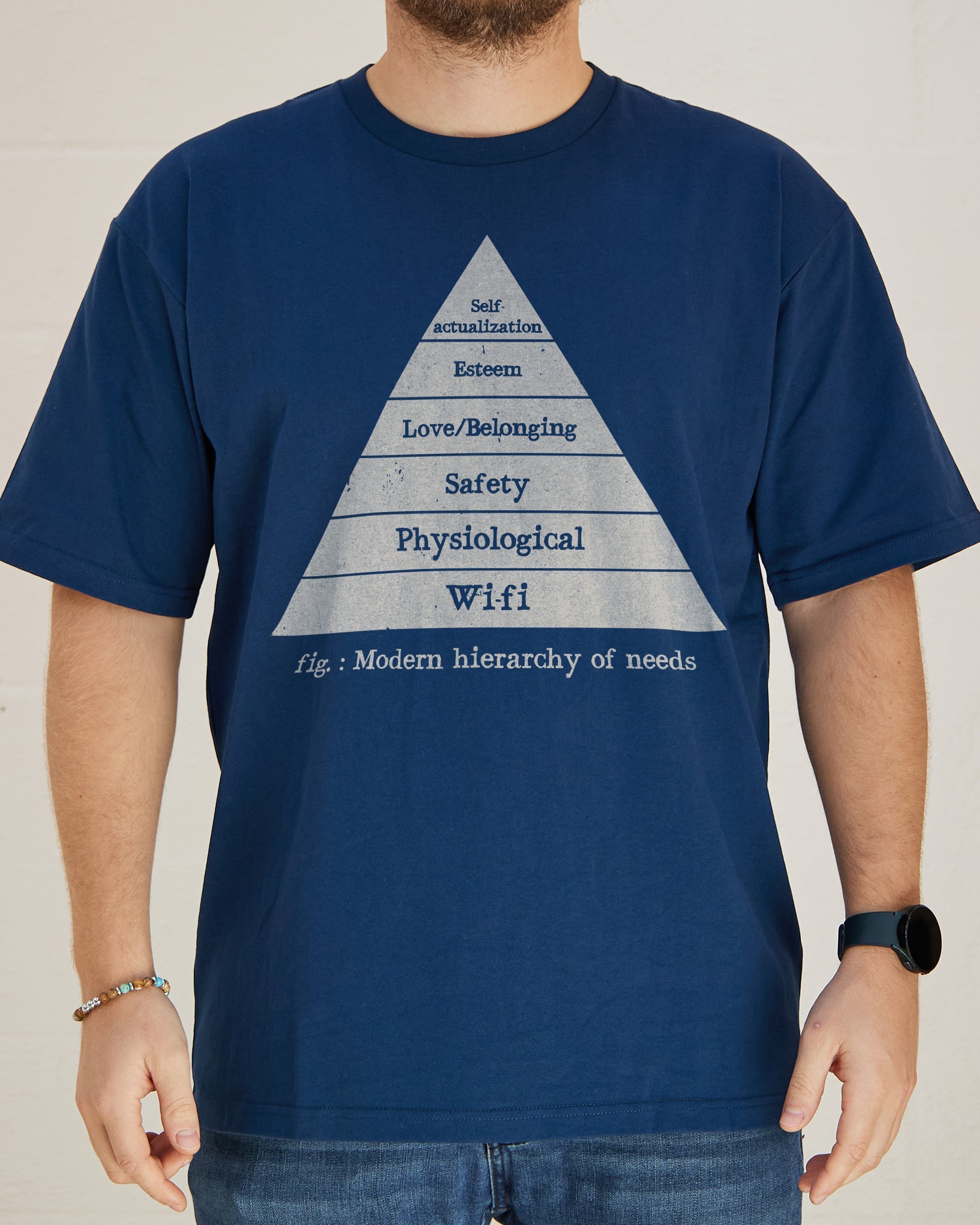 Modern Hierarchy of Needs T-Shirt