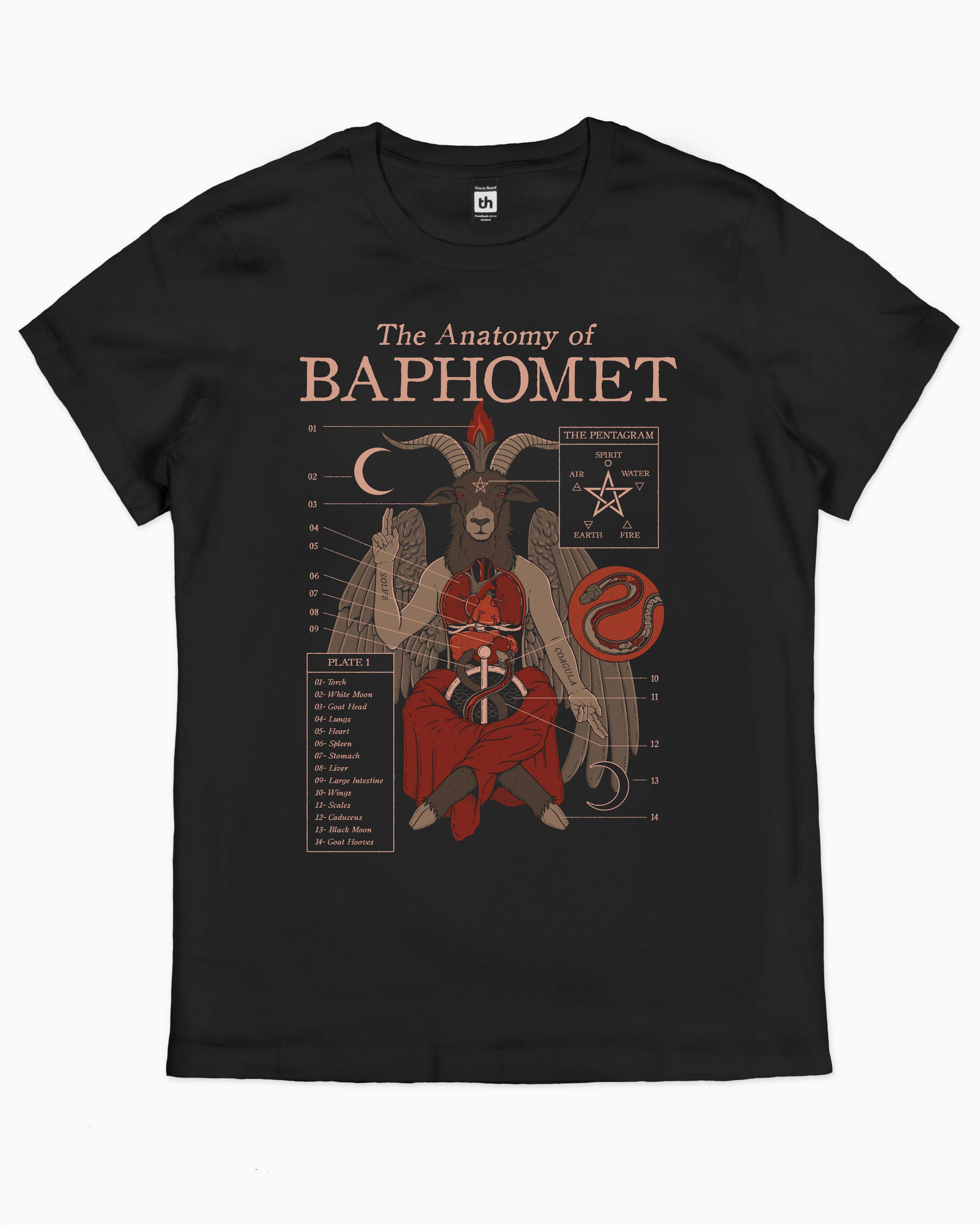 The Anatomy Of Baphomet T-Shirt